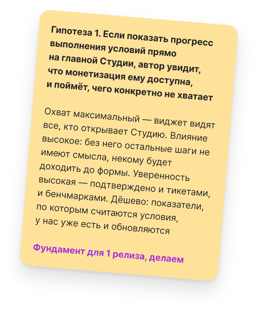Гипотеза 1. Если показать прогресс выполнения условий прямо на главной Студии, автор увидит, что монетизация ему доступна